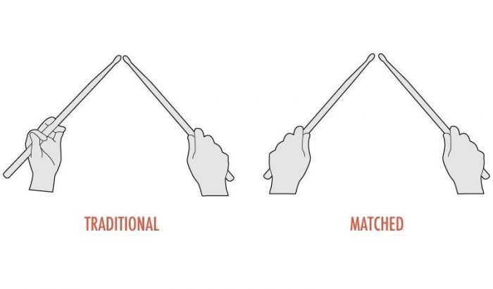 traditional grip vs matched grip